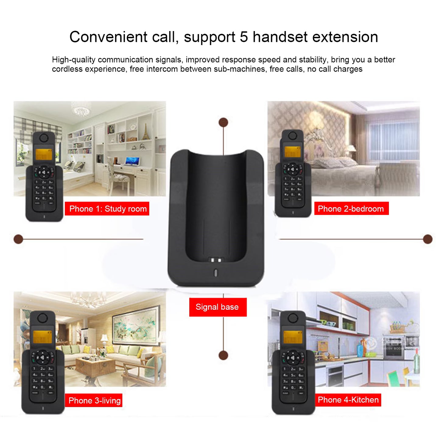 Cordless Phone with Caller ID, HandsFree Call Home Phone with Big Buttons, Speakerphone, LED Display Telephone for Home, Office, Hotel (Black)