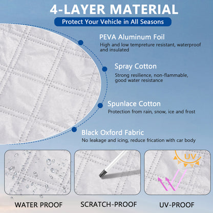 Car Windshield Cover,Snow Cover with Side Mirrors Cover,Windshield Shade with Edges & Fixing Straps for Car SUV CRV Trucks