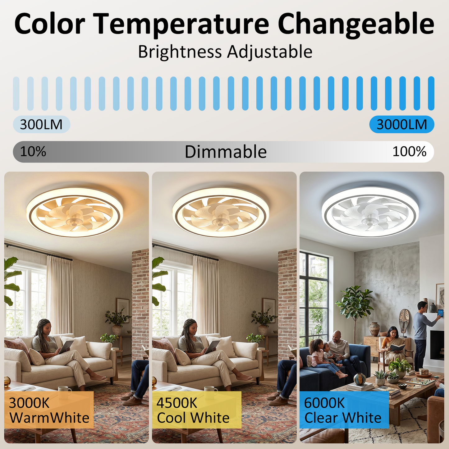 Ceiling Fans with Lights and Remote, 20" Low Profile Ceiling Fan with Light,Dimmable LED Smart Ceiling Fan, Modern Flush Mount Fan Light,Bladeless Ceiling Fans for Bedroom,Living Room, Grey