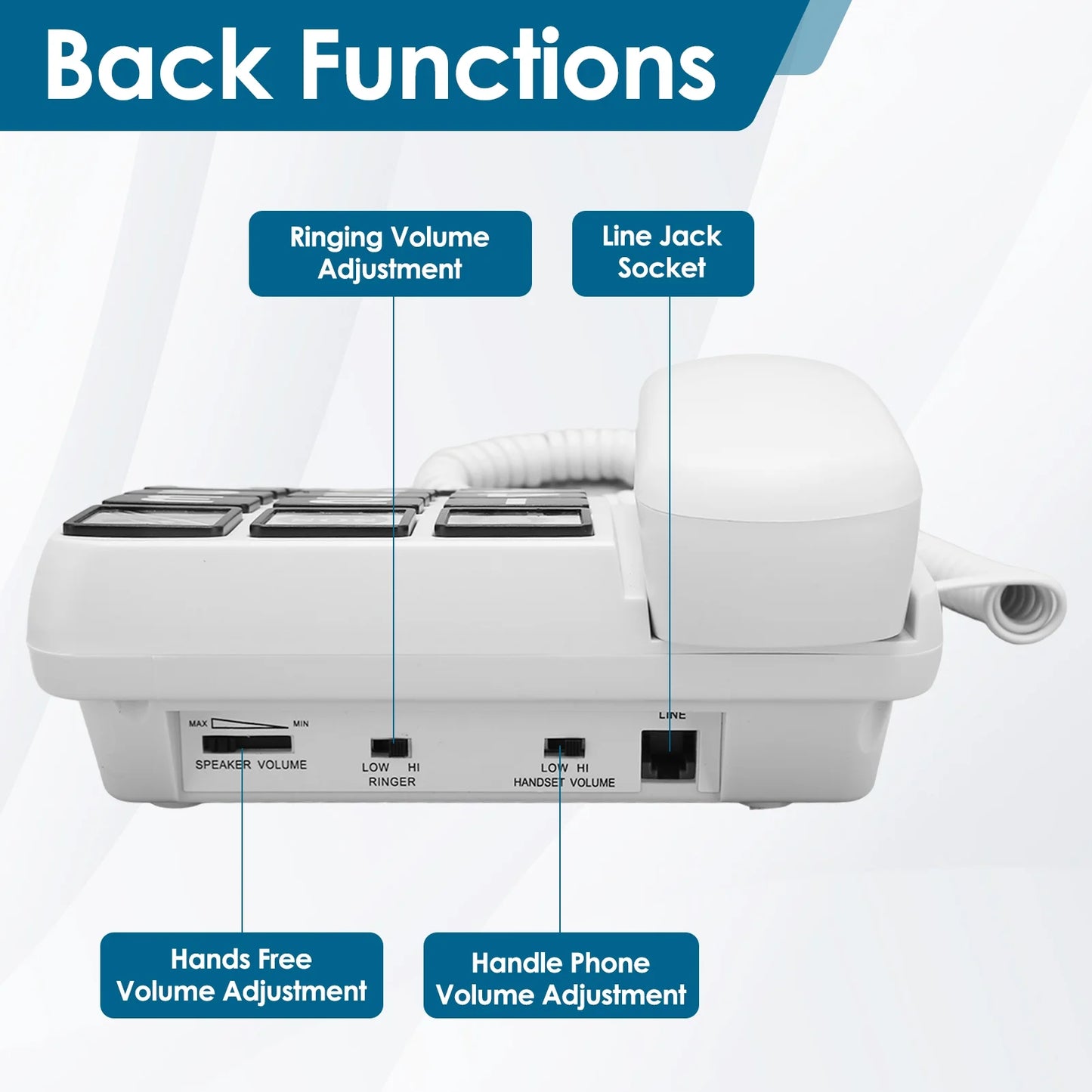 Big Button Phone for Seniors, One-Touch Dialling Corded Landline Telephone with Handsfree, Large Key Adjustable Volume Wired Phone for Visually/Hearing Impaired Elderly, Extra Loud Ringer, Black