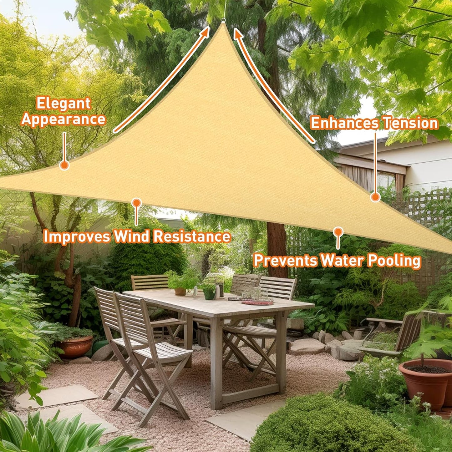 Sun Shade Sail Triangle Waterproof 16.5FT Outdoor Garden Patio Party Sunscreen Awing Triangle Canopy UV Block Sunshade for Patio Backyard Garden Lawn Outdoor with Free Rope, Beige Sand