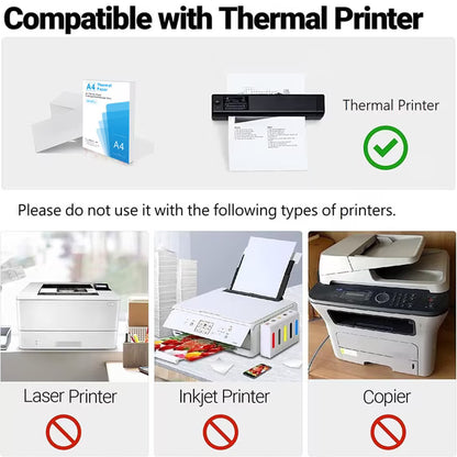 100 Sheets A4 Thermal Printer Paper, 8.27" x 11.69" Folding Thermal Paper Compatible with Portable Thermal Printers, Quick-Dry, for Documents Picture Homework, White