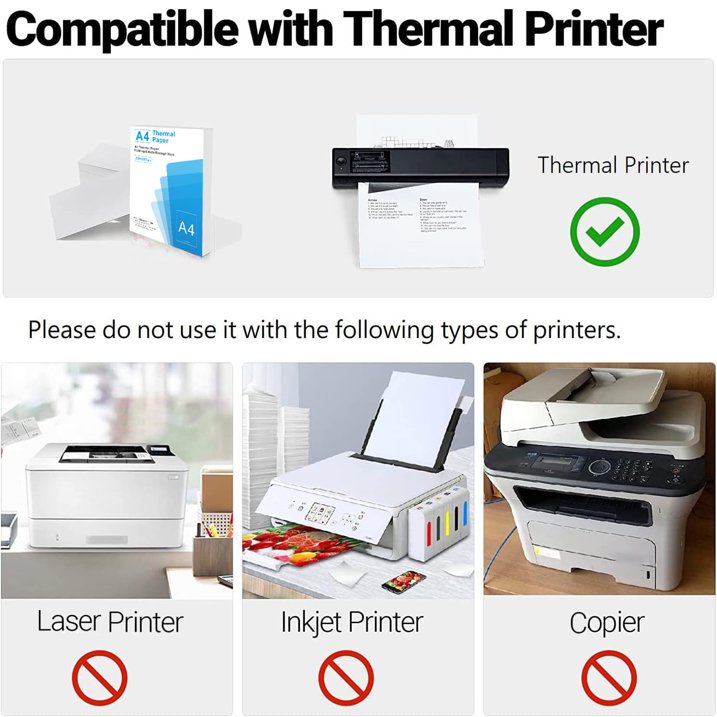 200 Sheets A4 Thermal Printer Paper, 8.27" x 11.69" (210x297mm), BPA Free Quick Dry Folding Thermal Paper, 10-Year Preservation, Compatible with Most Thermal Printers for Home Office Travel Business