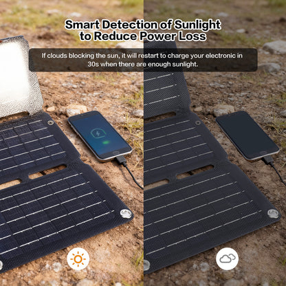 40W Foldable Solar Panel Charger with USB C and USB A Outputs, Folding Solar Charger Compatible with Phone Tablet Power Banks, Portable Solar Panel Waterproof for Outdoor Camping, Hiking, Backpacking