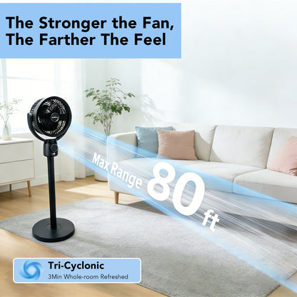 Pedestal Fan for Home, 2-in-1 Oscillating Fans for Table or Floor with Remote,5 Speeds,3 Timer,LED Light,140° Horizontal + 90° Vertical Standing Fan