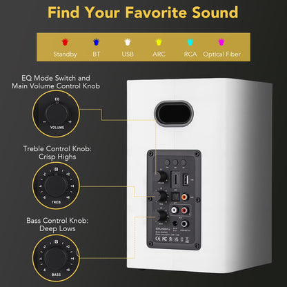 100W Active Bookshelf Speakers, Powered TV Speakers with 4 inch Woofer, Turntable Speakers with Optical/AUX/RCA Input for PC and TV, Dynamic 3D Surround Sound PC Monitor Gaming Bluetooth Speakers