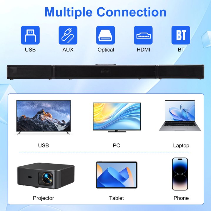 Sound Bar for Smart TV, Soundbar with Bluetooth/ARC/Opt/AUX Connect, Auto Volume Boost, 3 Equalizer Modes, 2 in 1 Detachable Soundbar for TV/PC/Gaming/Projectors