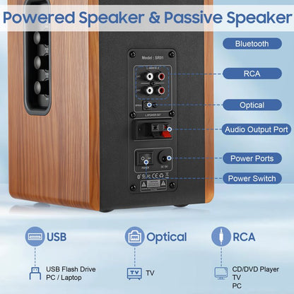 80W Powered Bookshelf Speakers, Bluetooth 5.3 HiFi Wireless Speaker with 4 inch Woofer, AUX/USB/Optical Inputs, Remote Control, Bass & Treble Adjust, Wooden Enclosure for PC TV Gaming Turntable