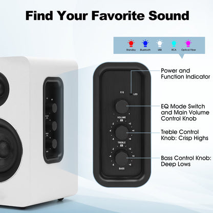 80W Active Bookshelf Speakers, Home Bluetooth 5.3 Wireless Speaker with 3 inch Woofer, Stereo Studio Monitor Speakers, Bass & Treble Adjust TV Speakers with USB/Optical/AUX Input for PC Gaming, White