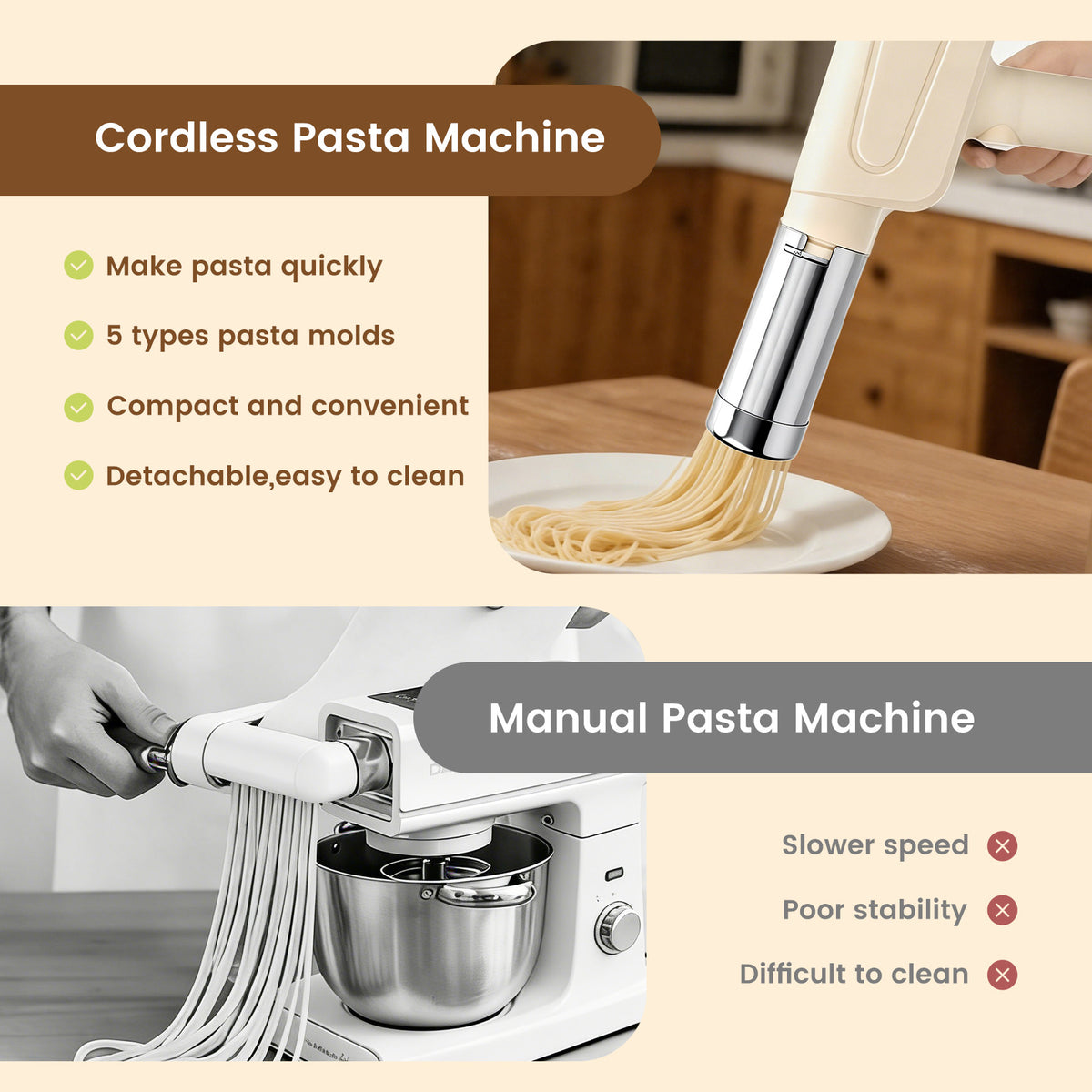 Electric Cordless Pasta Machine, Multifunction Handheld Attachment Homemade Noodle Maker,with 5 Molds and 3 Sausage Accessories,White
