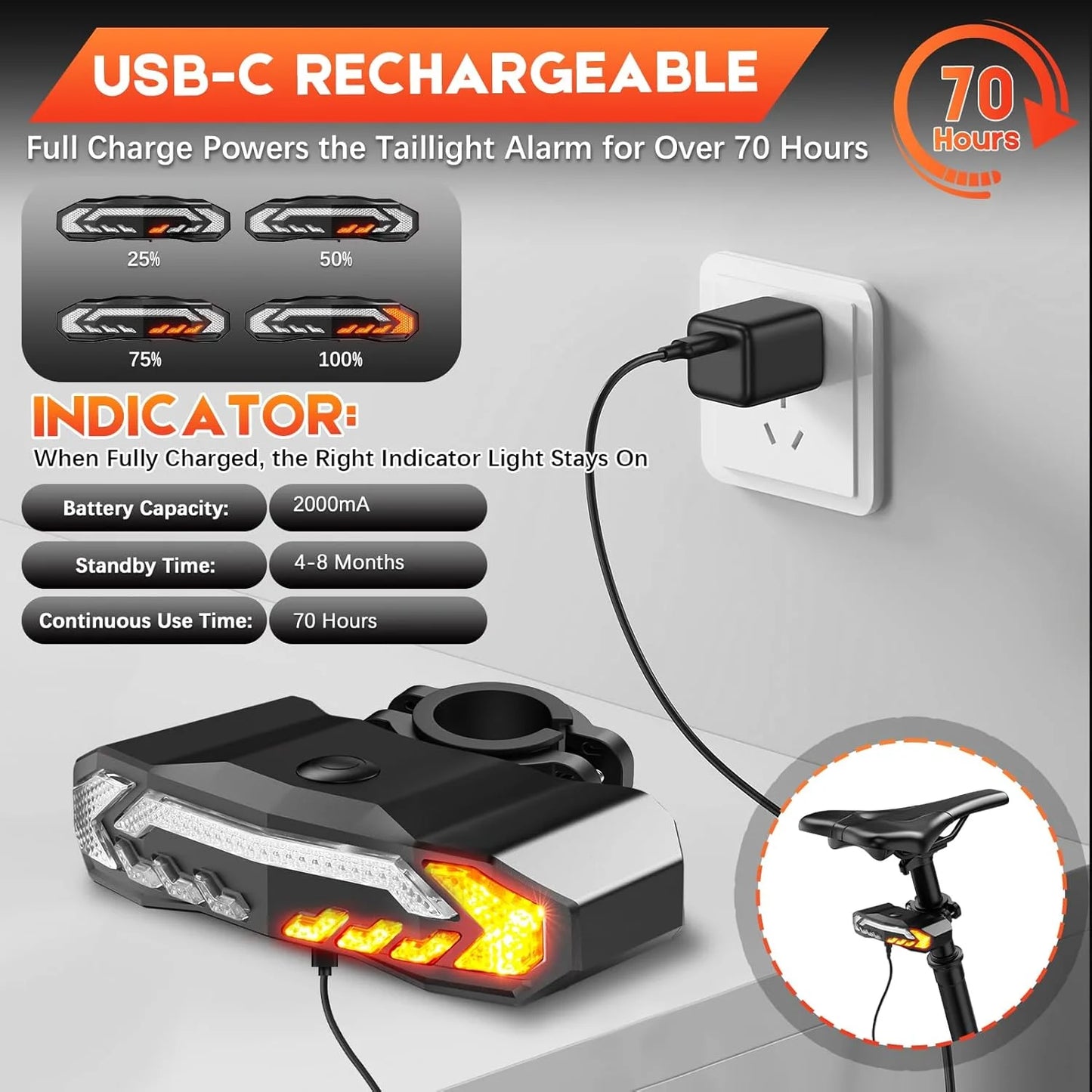 Bike Tail Light with Turn Signals, 5-in-1 Smart Bicycle Tail Light Anti-theft Bicycle Taillight with Remote Control & Automatic Brake Light, Rechargeable Bike Rear Light Cycling Light for Night Ride