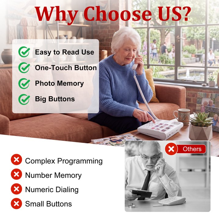 Big Button Phone for Seniors, Corded Landline Telephone w/ Handsfree Function and 9 Groups of Memory, One-Touch Dialling, 110dB Ringer, LED Flash, Suitable People with Vision Disorders/Hearing Damage