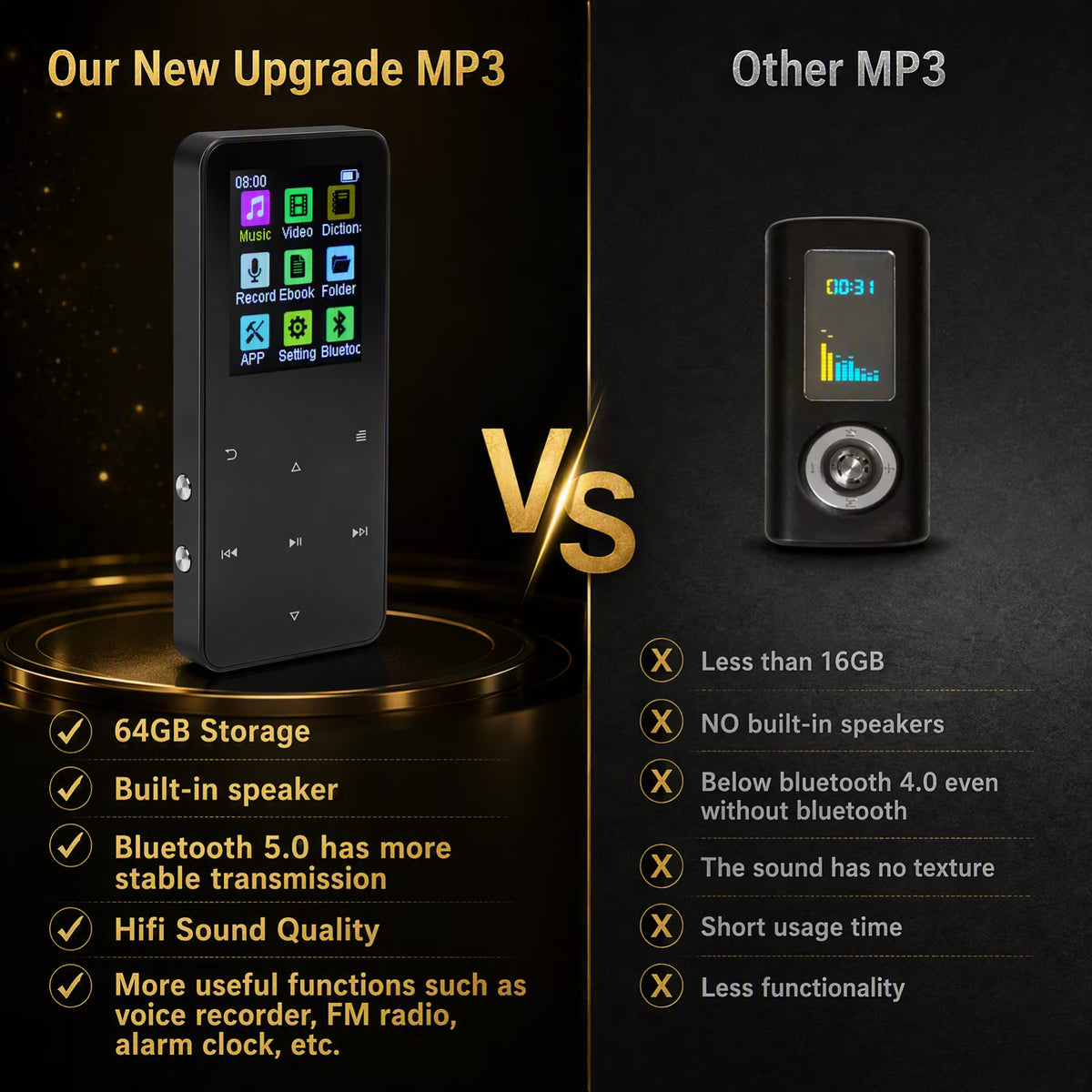 64GB MP3 Player with Bluetooth, Portable Music Player with Built-in HD Speaker, Voice Recorder, HiFi Sound, Photo Viewer, E-Book, Supports Expanded Up to 128GB, Black