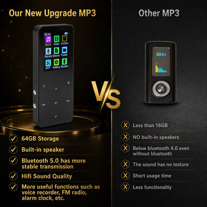 64GB MP3 Player with Bluetooth, Portable Music Player with Built-in HD Speaker, Voice Recorder, HiFi Sound, Photo Viewer, E-Book, Supports Expanded Up to 128GB, Black