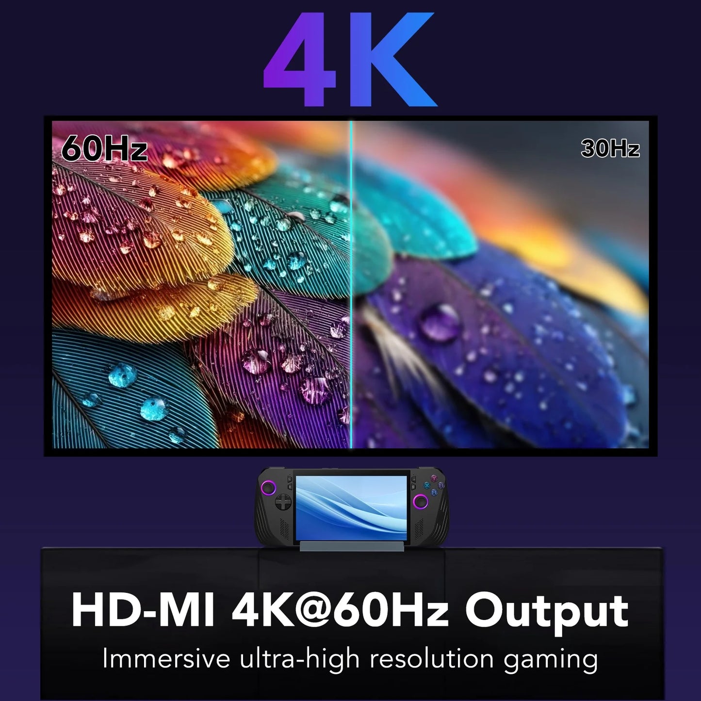 Docking Station 4K@60Hz for Steam Deck OLED/ROG Ally, 6 in 1 Stream Deck Dock with HD-MI 2.0, Gigabit Ethernet, 3 USB 3.0, 100W Charge for Steam Deck