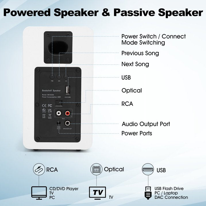 80W Active Bookshelf Speakers, Home Bluetooth 5.3 Wireless Speaker with 3 inch Woofer, Stereo Studio Monitor Speakers, Bass & Treble Adjust TV Speakers with USB/Optical/AUX Input for PC Gaming, White