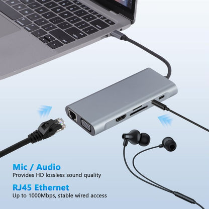 11 in 1 USB C Docking Station Dual Monitor with HDMI & VGA Ports, Laptop Docking Station w/ 4K@30Hz HDMI, 5Gbps USB-A, 100W PD, Gigabit Ethernet/SD Card Reader/Audio Port, USB C Hub Multiport Adapter