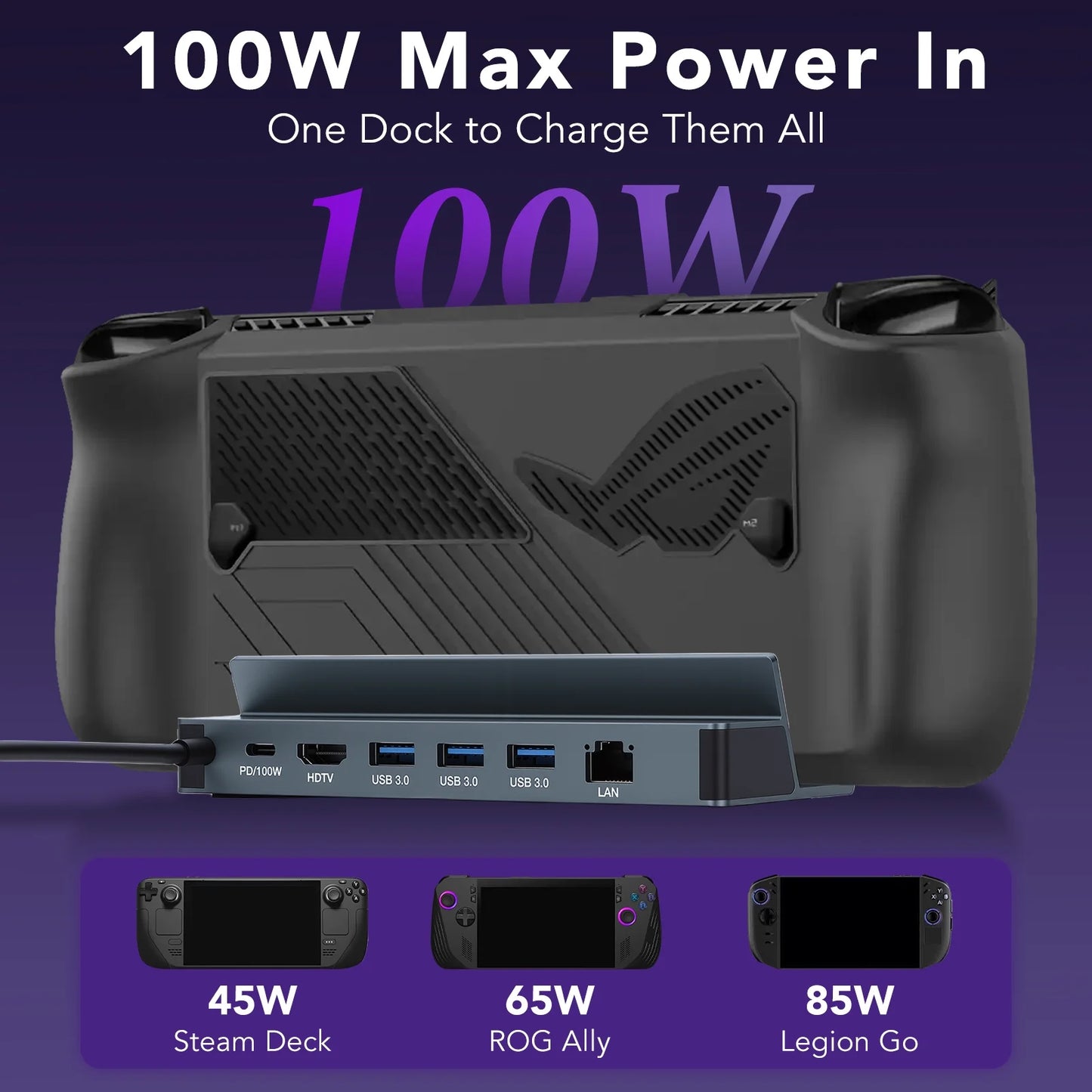 Docking Station 4K@60Hz for Steam Deck OLED/ROG Ally, 6 in 1 Stream Deck Dock with HD-MI 2.0, Gigabit Ethernet, 3 USB 3.0, 100W Charge for Steam Deck