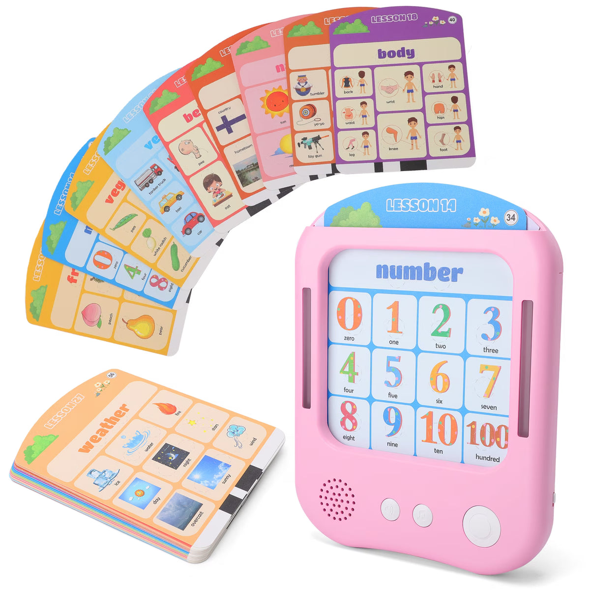 Talking Flash Cards for Toddlers Ages 1‑4, 478 Words English, Montessori Language Learning Toys with 36 Themes, Children's Sensory Toys, Pocket Speech Study Device, Birthday Gift for Boys Girls