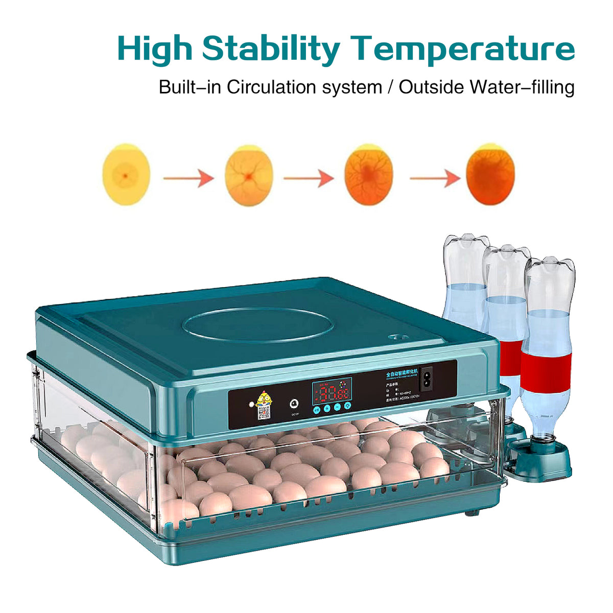 48 Egg Incubator with Temperature and Humidity Monitoring, Egg Candler, Automatic Egg Turner, for Hatching Chickens