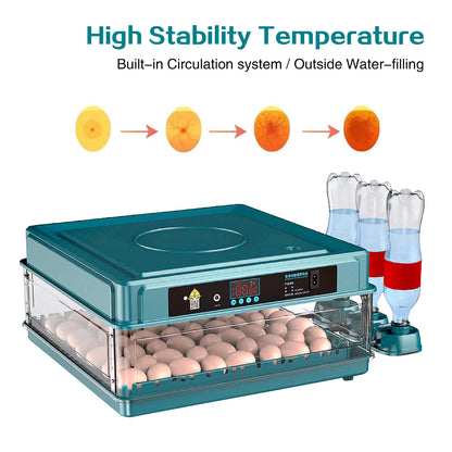 48 Egg Incubator with Temperature and Humidity Monitoring, Egg Candler, Automatic Egg Turner, for Hatching Chickens