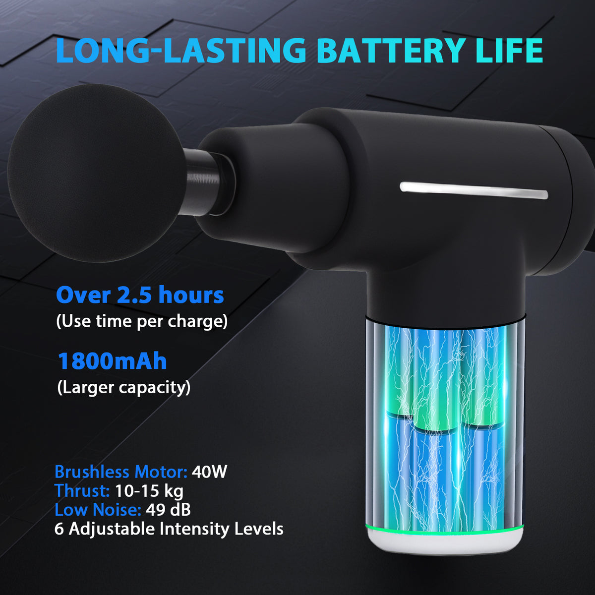 Massage Gun with Heat and Cool, Neck and Back Percussion Massage Deep Tissue Massager with 6 Heads, Soreness Relief for Adults, Athletes