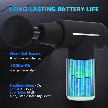 Massage Gun with Heat and Cool, Neck and Back Percussion Massage Deep Tissue Massager with 6 Heads, Soreness Relief for Adults, Athletes