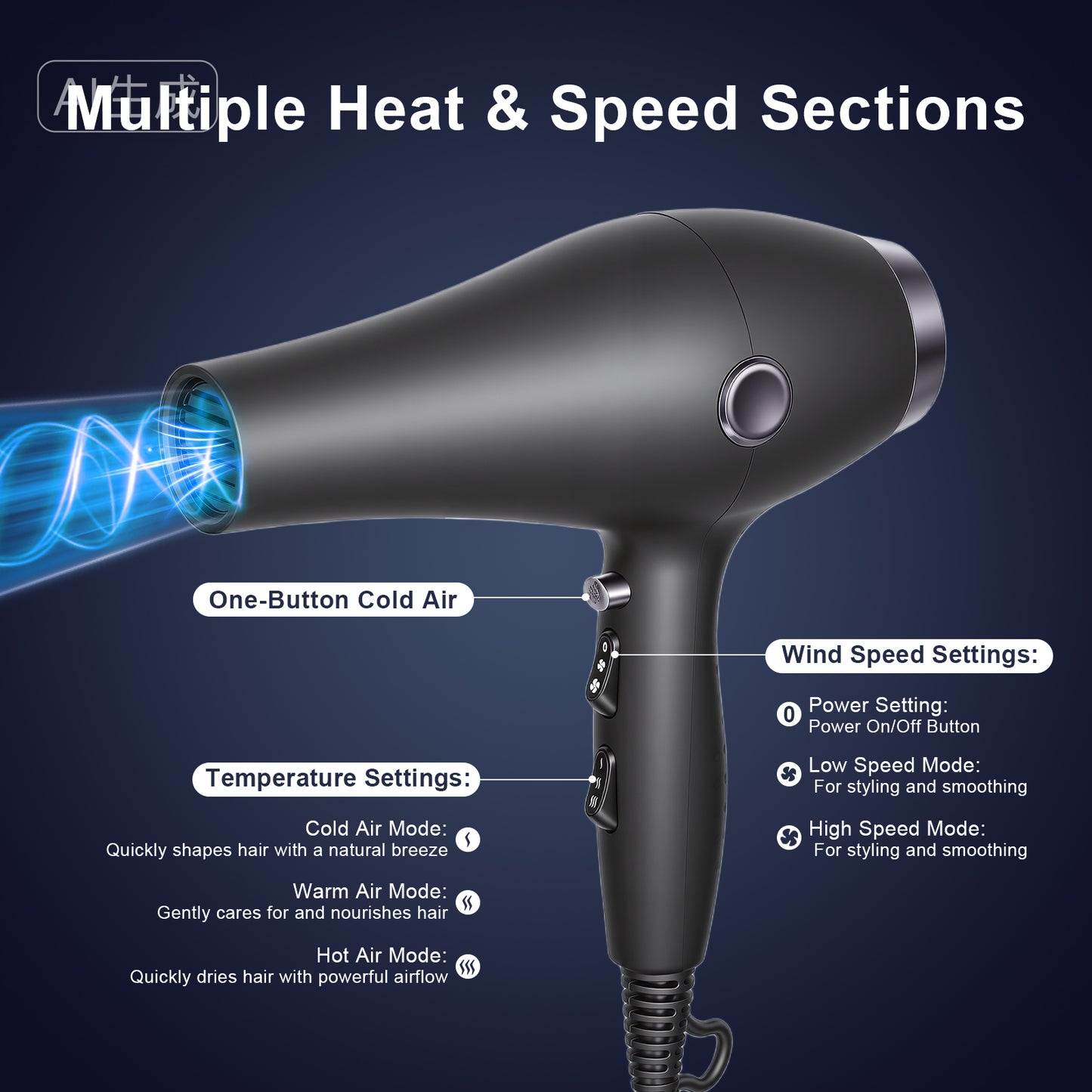 1800W High Power Hair Dryer with Diffuser & Concentrator, Adjustable Heat & Speed, Low Noise Blow Dryer for Home & Salon