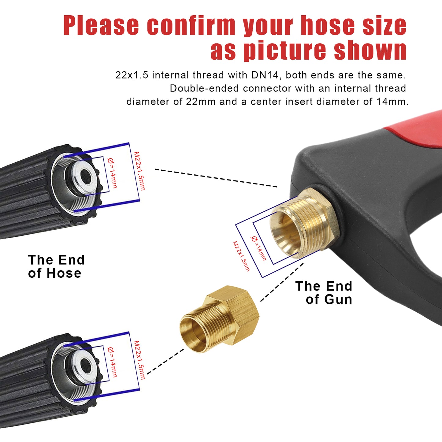 4000 PSI Pressure Washer gun with 18" Wand, M22-14mm Hose Fitting, 1/4” Quick Connect, 5 Spray Nozzles, Safety Trigger, 8.2m Hose for Most Power Washers