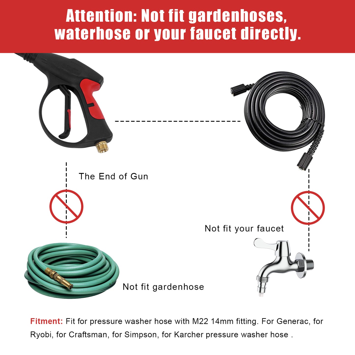 4000 PSI Pressure Washer gun with 18" Wand, M22-14mm Hose Fitting, 1/4” Quick Connect, 5 Spray Nozzles, Safety Trigger, 8.2m Hose for Most Power Washers