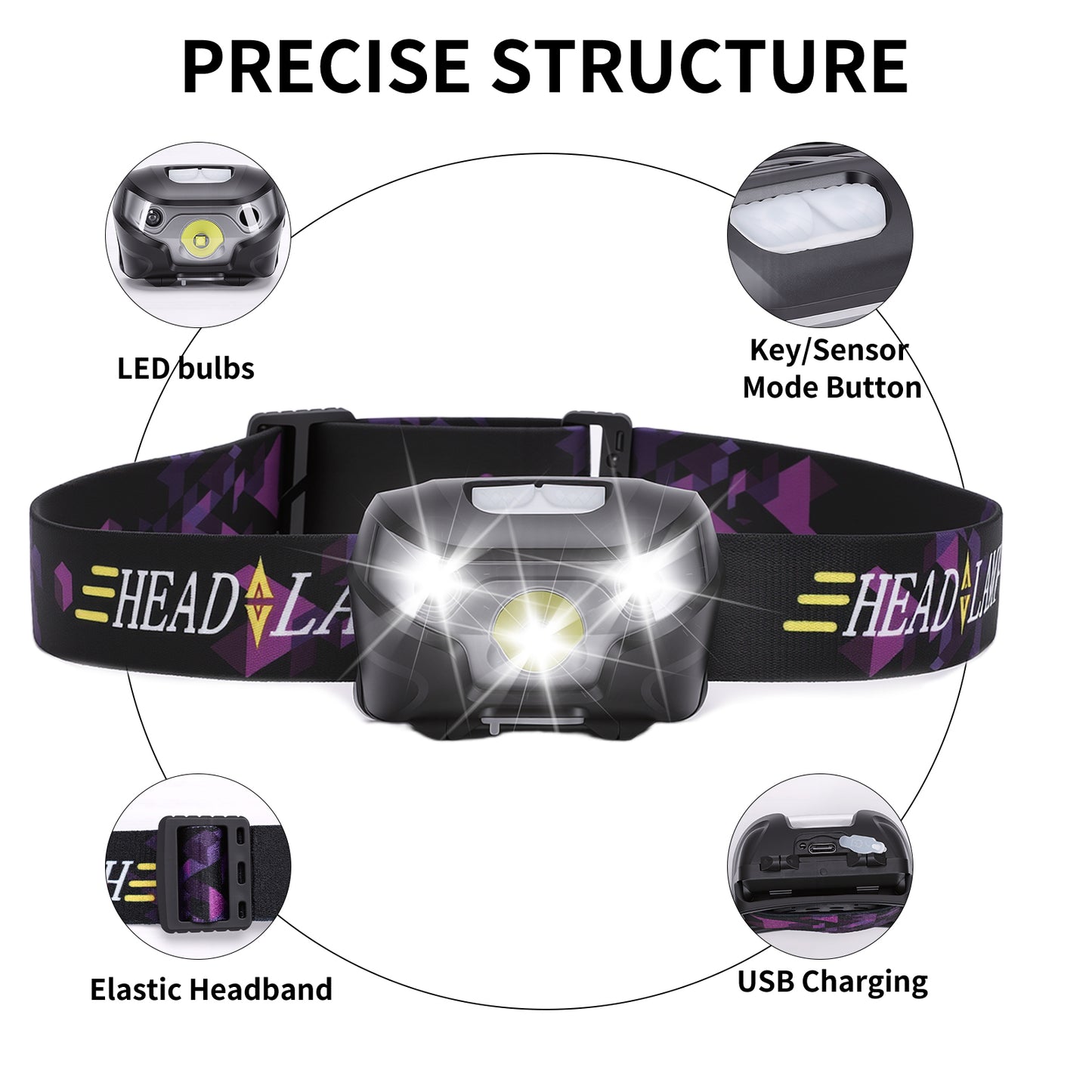2pcs Headlamp Water Proof Rechargeable Long Battery Life Bright Head Mounted Flashlight with Motion Sensor for Outdoor Fishing