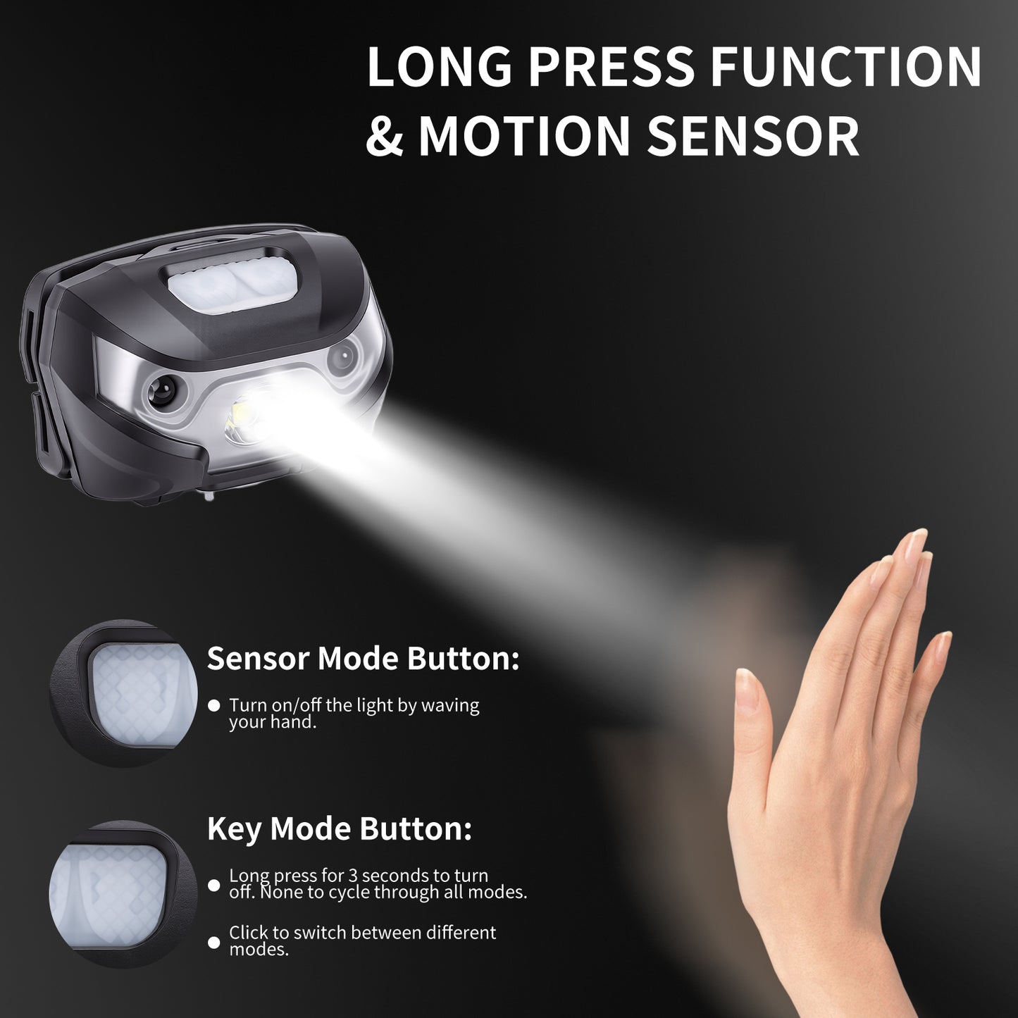 2pcs Headlamp Water Proof Rechargeable Long Battery Life Bright Head Mounted Flashlight with Motion Sensor for Outdoor Fishing