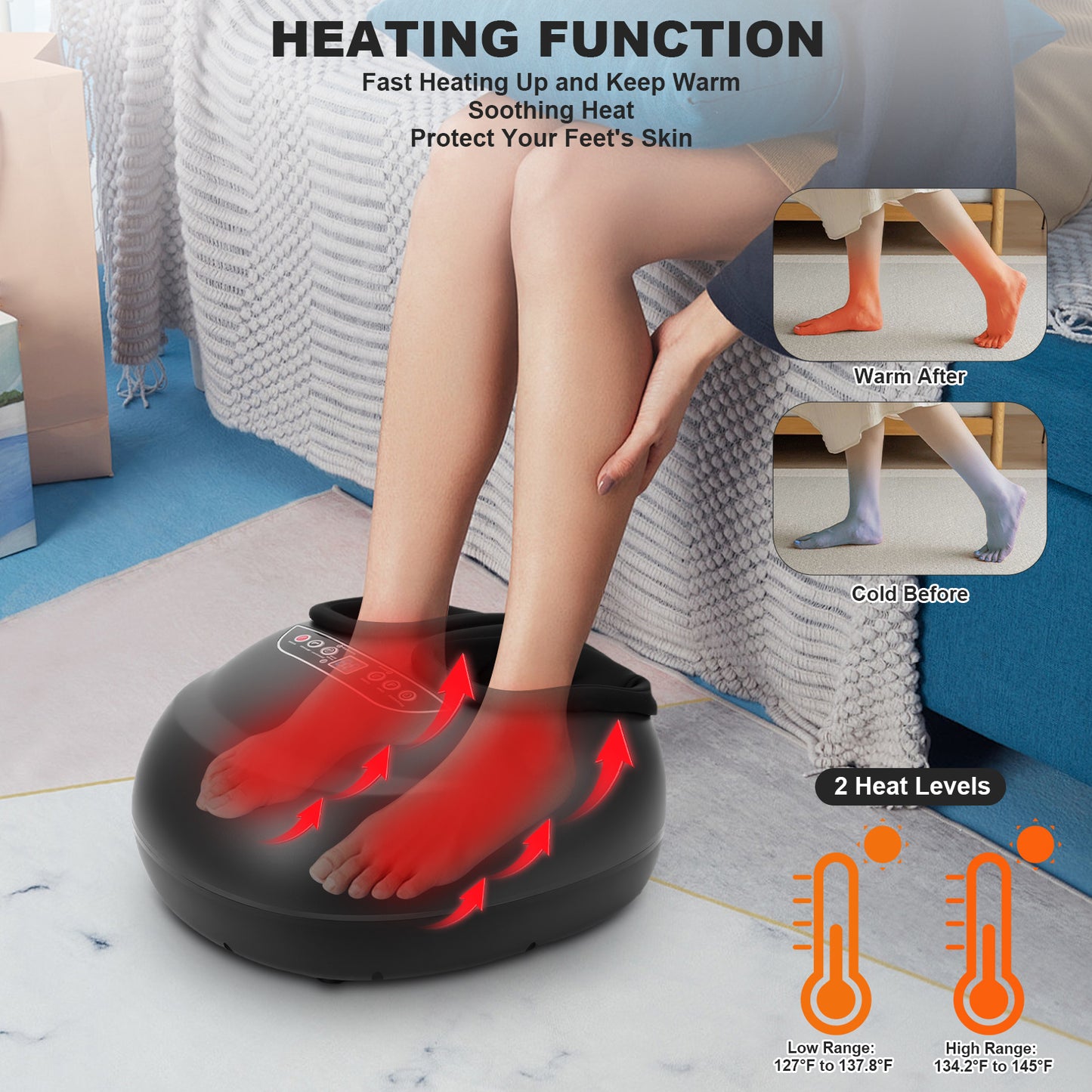 Foot Massager with Heat & Deep-Kneading, Air Compression Shiatsu Foot Massage for Plantar Fasciitis, Circulation, Relaxation & Gift
