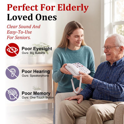 Big Button Phone for Seniors, Corded Landline Telephone w/ Handsfree Function and 9 Groups of Memory, One-Touch Dialling, 110dB Ringer, LED Flash, Suitable People with Vision Disorders/Hearing Damage