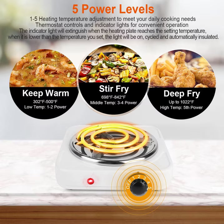 Electric Hot Plate for Cooking, 1000W Stainless Steel Electric Stove Burner with 5 Level Temperature Control, Portable Stove for Home Dorm Office Kitchen Camping Single Burner Electric Cooktop, White