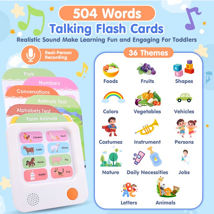Talking Flash Cards for Toddlers Ages 1‑4, 504 Words English, Montessori Language Learning Toys with 36 Themes, Children's Sensory Toys, Pocket Speech Study Device, Birthday Gift for Boys Girls