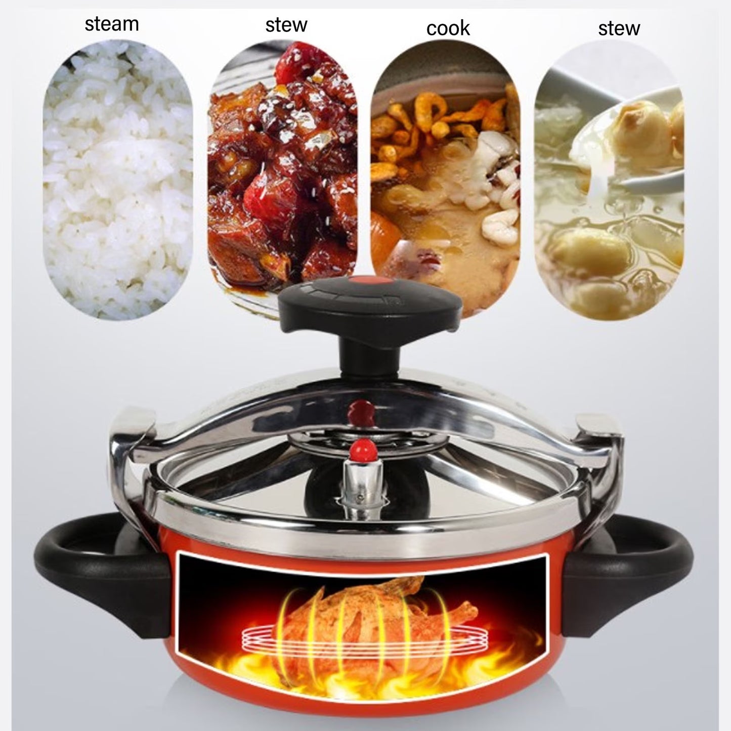 Mini Pressure Cooker, Fast Cooking 2L Stainless Steel Pressure Cooker Explosion for Gas Stoves
