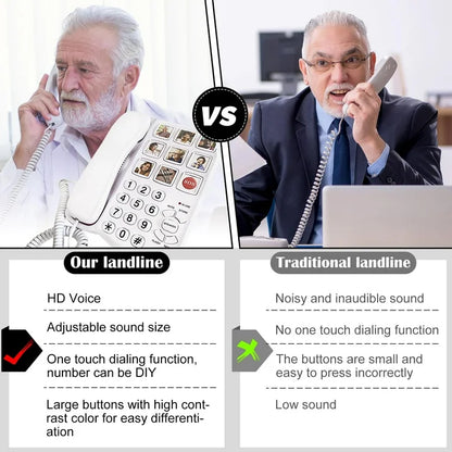 Big Button Telephone, Easy To Read Amplified Photo Memory Corded Landline For Seniors Elderly