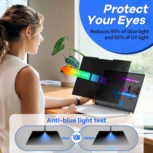 15.6" Magnetic Laptop Privacy Screen Filter for 16:9 Widescreen Computer Monitor, Removable Anti Blue Light Privacy Shield, Anti-Glare Protector, Reusable Privacy Film for Laptop