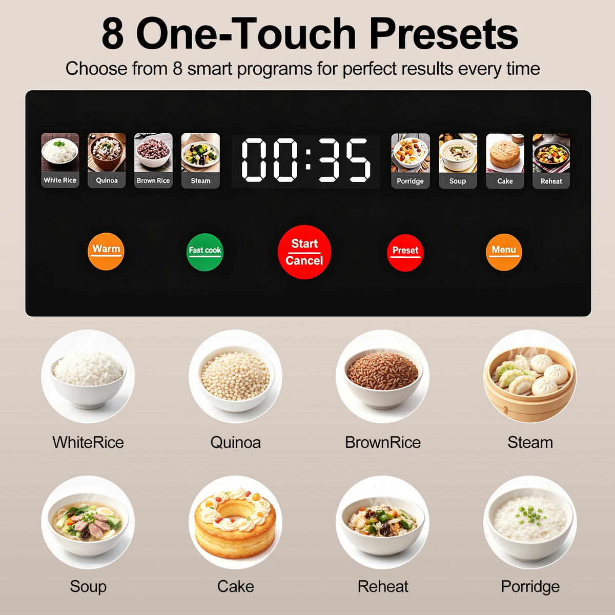 Digital Rice Cooker, 8-Cup 5.5QT Rice Maker, 8-in-1 Smart Multi-Cooker, 24-Hour Timer & Keep Warm, Non-Stick Inner Pot, White
