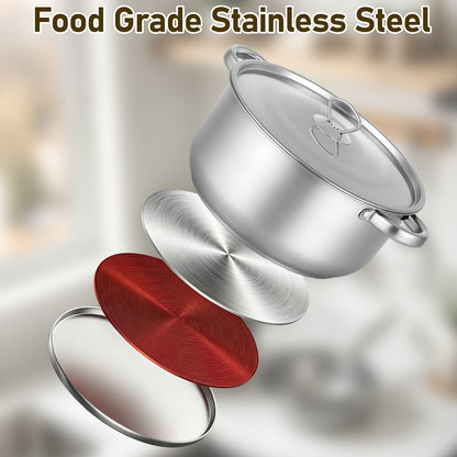 15 Piece Stainless Steel Cookware Set, Pots and Pans Set with Lids Non Toxic, Kitchen Induction Cookware with Utensil Sets For Oven & Dishwasher ,Heavy Premium Kitchen Cooking