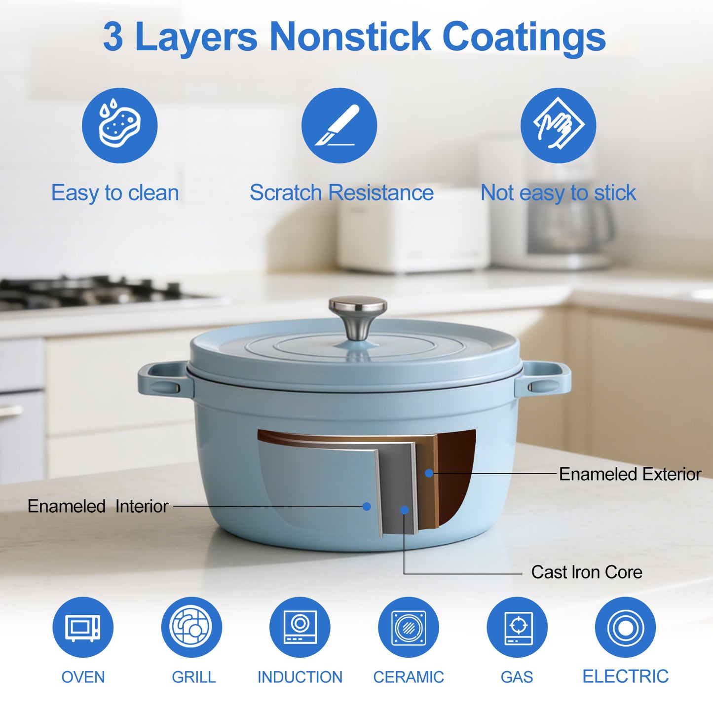 5.5 QT Enameled Cast Iron Dutch Oven Pot with Lid, Dual Handles, Non-Stick Coating for Bread Baking & Cooking, Blue
