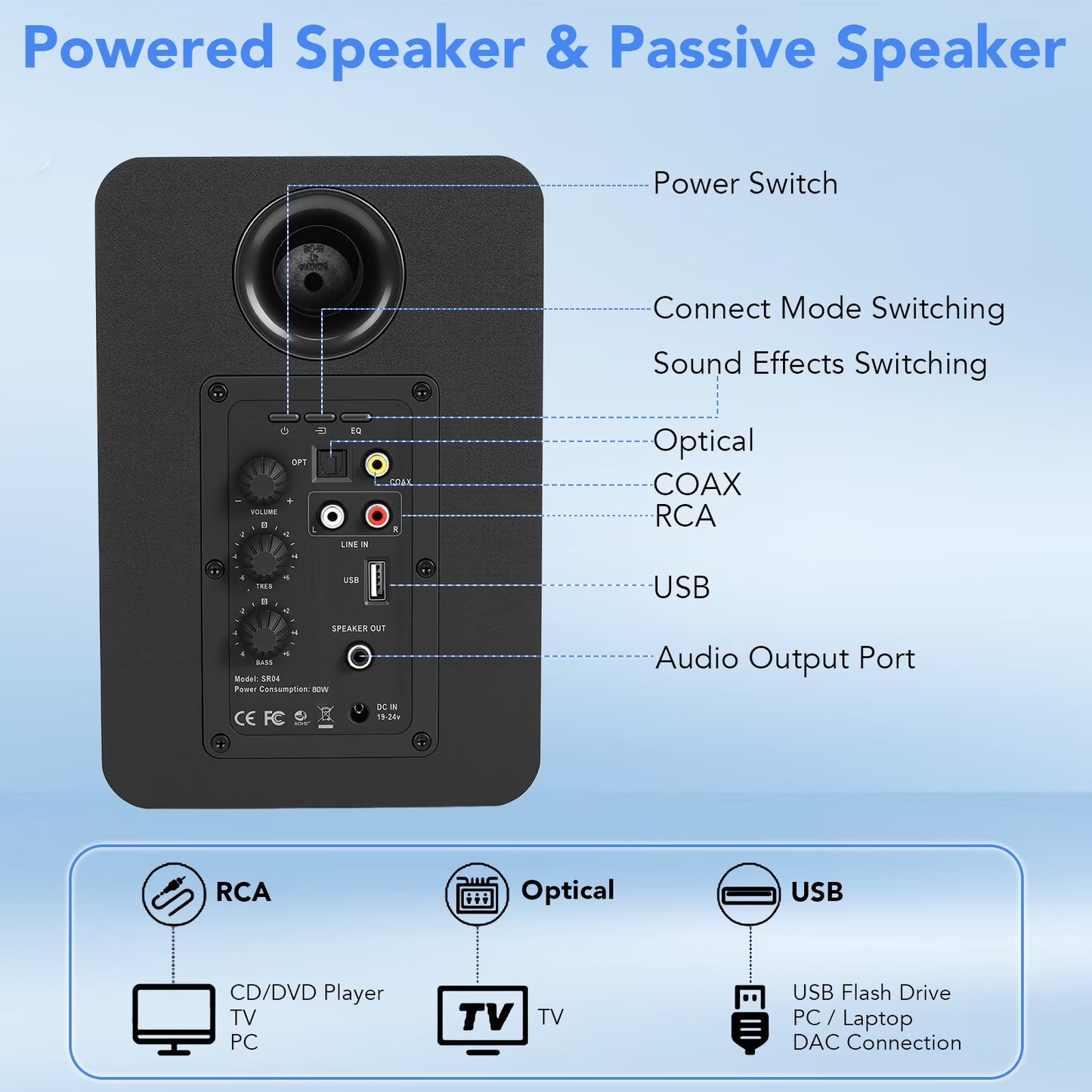 80W Active Bookshelf Speakers, Record Player Speakers with 4 Inch Woofer, Stereo Studio Monitor Speakers, Bass & Treble Adjust TV Speakers with USB/Optical/AUX Input for PC, Black