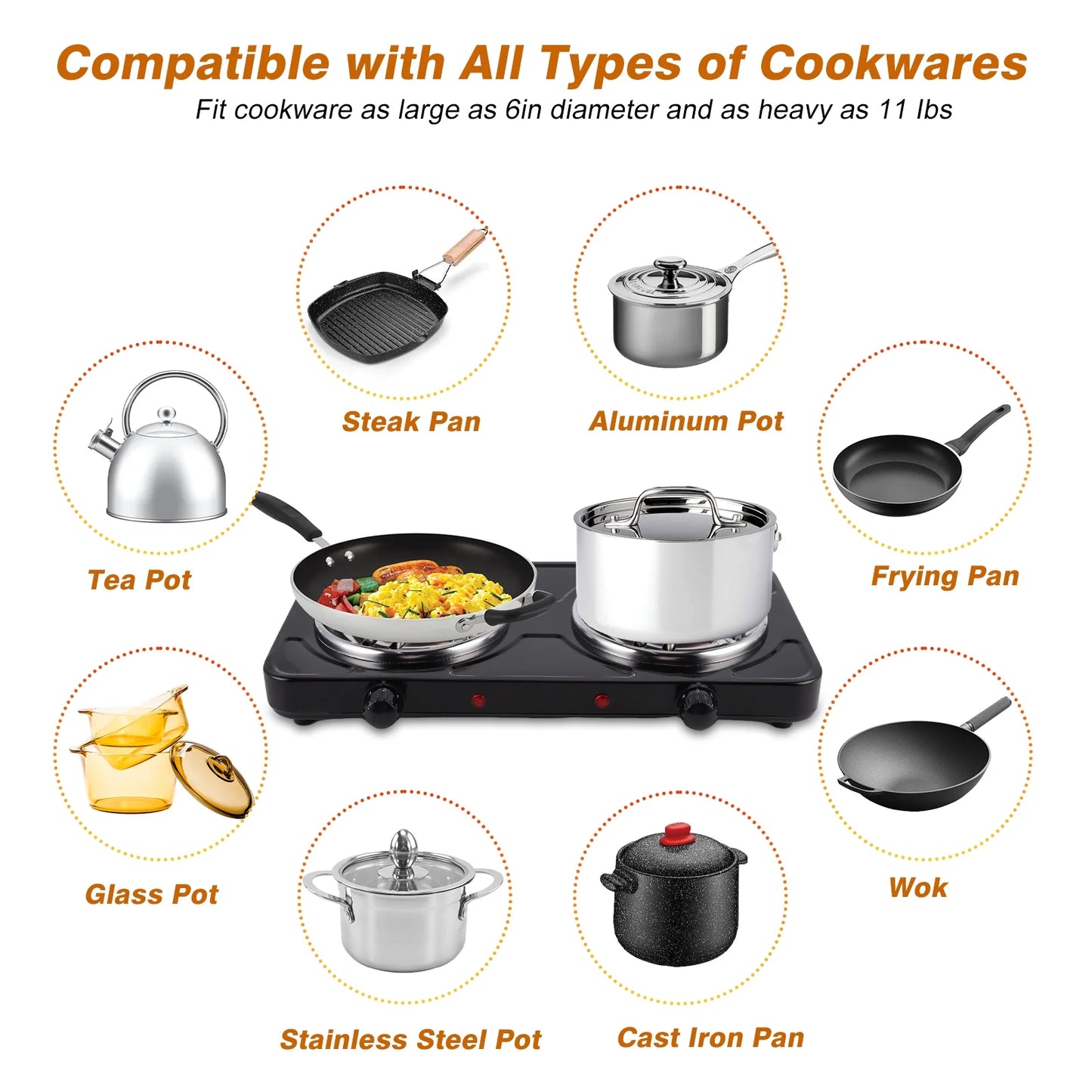 Hot Plate for Cooking, 2000W Electric Stove Burner with 5 Levels Temperature Control, Dual Coil Portable Stove for Home Dorm Office Kitchen Camping, Electric Cooktop Compatible of All Cookware, Black