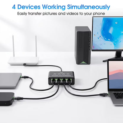 Ethernet Splitter 1 to 4, Network Splitter with USB Power Cable, RJ45 Internet Splitter Adapter 1000Mbps High Speed for Cat 5/5e/6/7/8 Cable [4 Devices Networked Simultaneously]