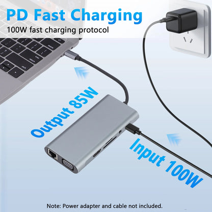 11 in 1 USB C Docking Station Dual Monitor with HDMI & VGA Ports, Laptop Docking Station w/ 4K@30Hz HDMI, 5Gbps USB-A, 100W PD, Gigabit Ethernet/SD Card Reader/Audio Port, USB C Hub Multiport Adapter