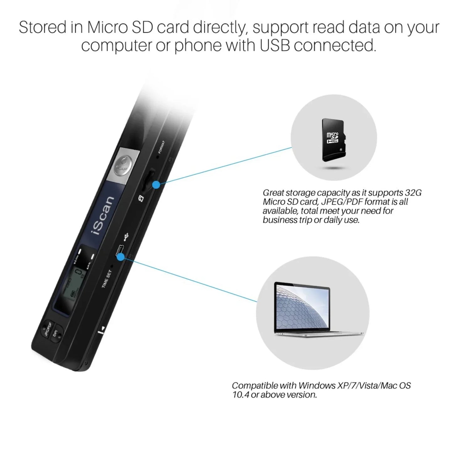 Portable Scanner, Photo Scanner for A4 Document Scanner 900DPI Handheld Scanner JPG/PDF Formate LCD Display for Business Image Picture Receipts Books Pages Texts, Support SD/TF Card (Silver)