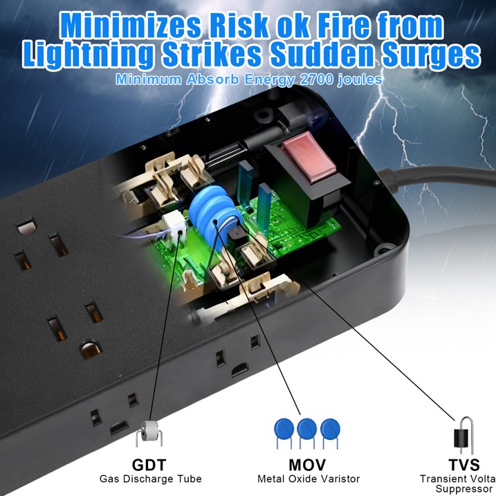9.8ft Power Strip Surge Protector with 14 AC Outlets and 4 USB Ports for Home Office Dorm Essential, 1875W/15A Flat Plug Desktop Charging Station w/ Wall Mountable, Overload Protection, Black