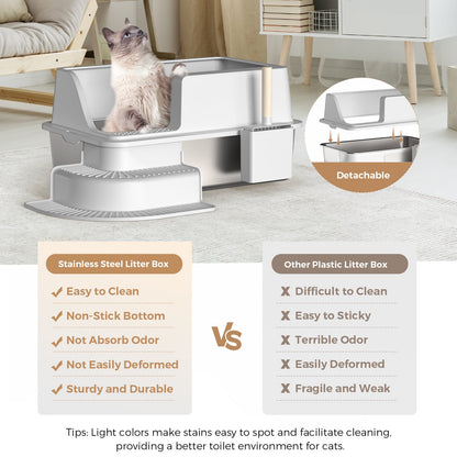 LHCER Enclosed Stainless Steel Cat Litter Box Extra Large Litter Box for Big Cats, High Side Enclosure Metal Litter Pan Tray with Scoop, Anti-Leakage, Easy Cleaning