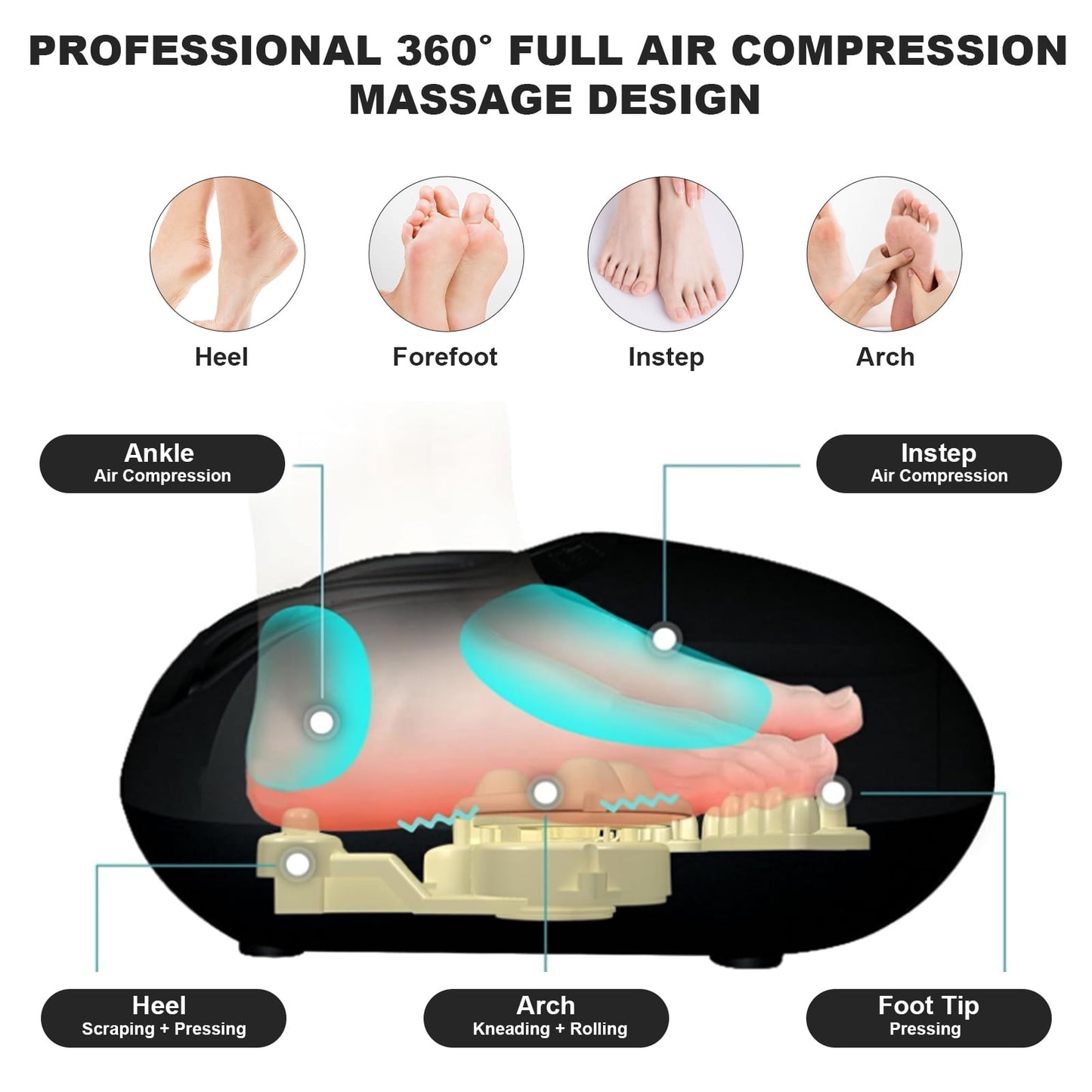 Foot Massager with Heat & Deep-Kneading, Air Compression Shiatsu Foot Massage for Plantar Fasciitis, Circulation, Relaxation & Gift